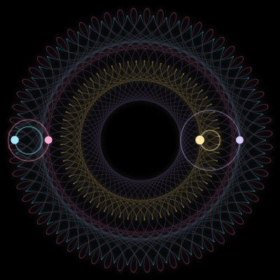 Paths of #5879_4, a 4-body orbit