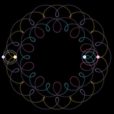 Paths of #5883_4, a 4-body orbit