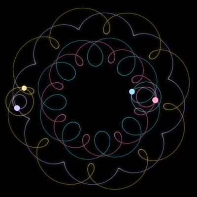 Paths of #5898_4, a 4-body orbit