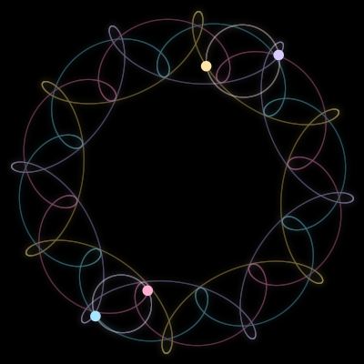 Paths of #59_4, a 4-body orbit