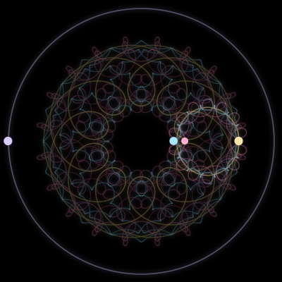 Paths of the 4 bodies of #5920_4