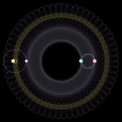 Paths of #5971_4, a 4-body orbit