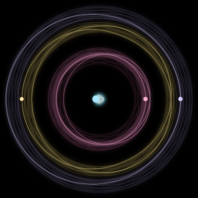 Paths of the 4 bodies of #5981_4