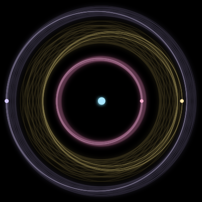 Paths of #6002_4, a 4-body orbit