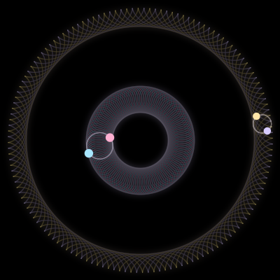 Paths of the 4 bodies of #602_4