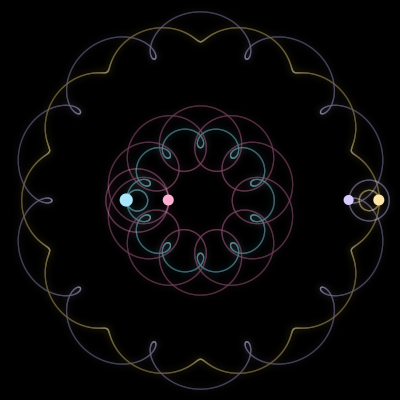 Paths of #6033_4, a 4-body orbit