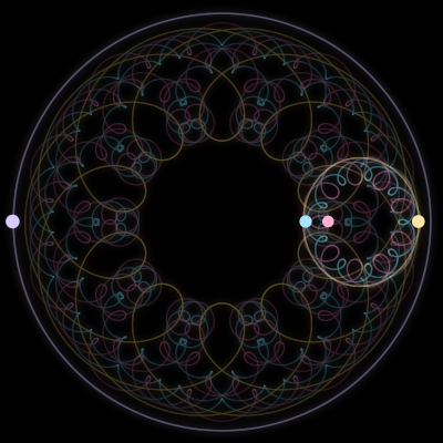 Paths of #6062_4, a 4-body orbit