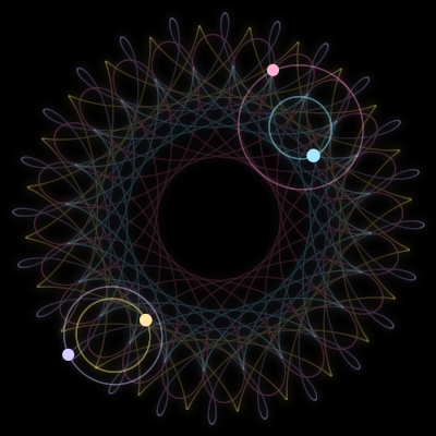Paths of #6067_4, a 4-body orbit