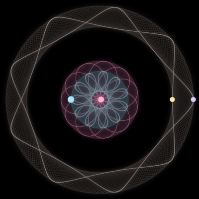 Paths of the 4 bodies of #607_4