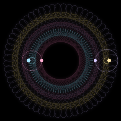 Paths of #6099_4, a 4-body orbit