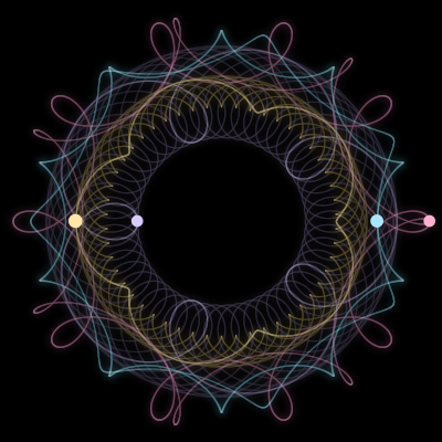 Paths of #6110_4, a 4-body orbit