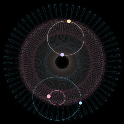 Paths of the 4 bodies of #6132_4