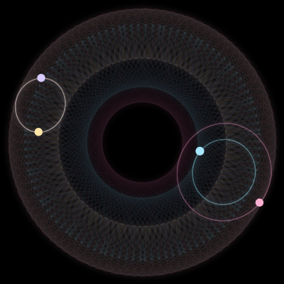 Paths of #615_4, a 4-body orbit