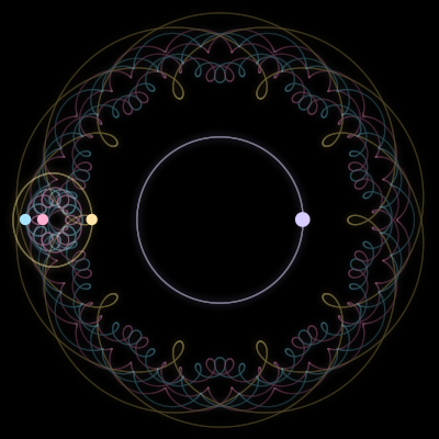 Paths of #6155_4, a 4-body orbit
