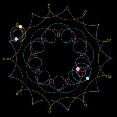 Paths of #6169_4, a 4-body orbit