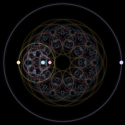 Paths of #6185_4, a 4-body orbit