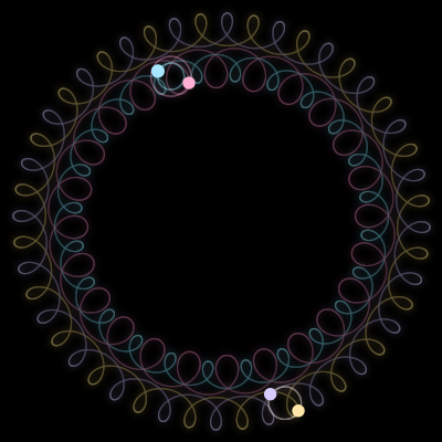 Paths of #6187_4, a 4-body orbit