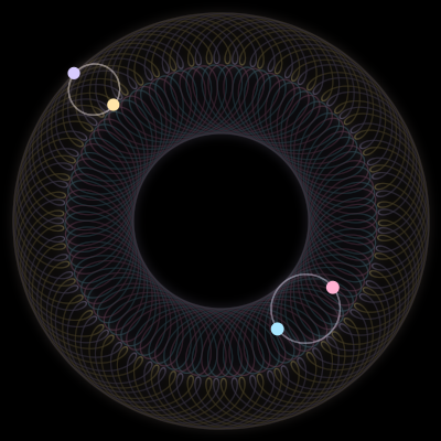 Paths of #6194_4, a 4-body orbit