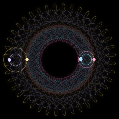 Paths of #6195_4, a 4-body orbit