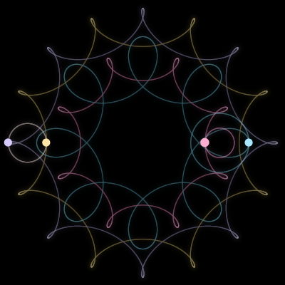 Paths of #622_4, a 4-body orbit