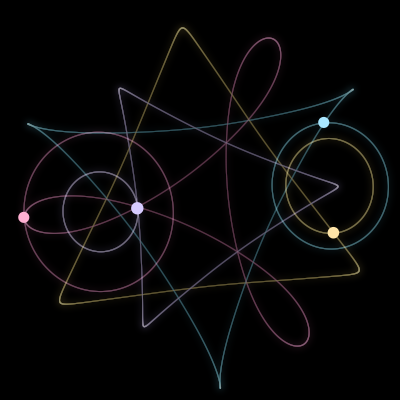 Paths of #6260_4, a 4-body orbit