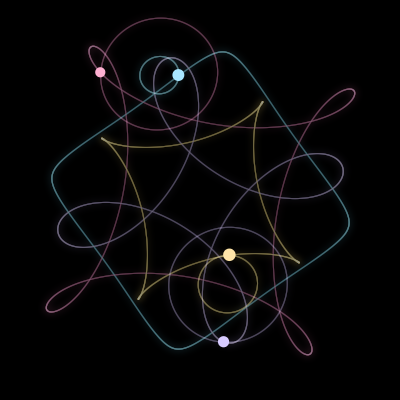 Paths of #6279_4, a 4-body orbit
