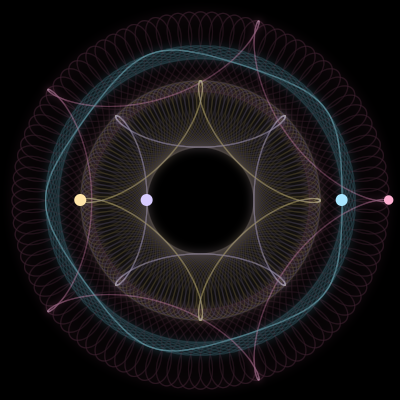 Paths of #6304_4, a 4-body orbit
