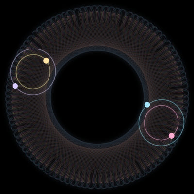 Paths of #6305_4, a 4-body orbit