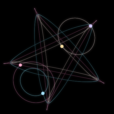 Paths of #6313_4, a 4-body orbit