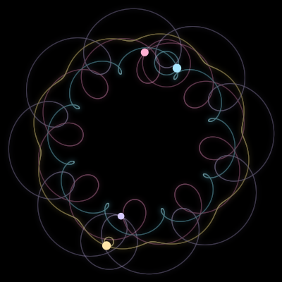 Paths of #6373_4, a 4-body orbit
