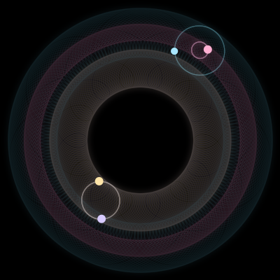 Paths of #6377_4, a 4-body orbit