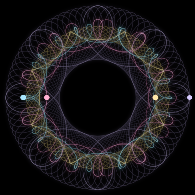 Paths of #6380_4, a 4-body orbit