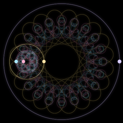 Paths of #6413_4, a 4-body orbit
