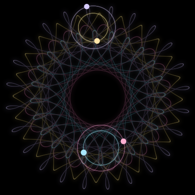 Paths of #6416_4, a 4-body orbit