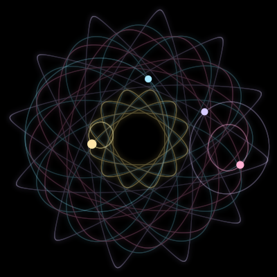 Paths of #642_4, a 4-body orbit