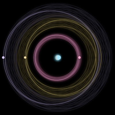 Paths of #6426_4, a 4-body orbit