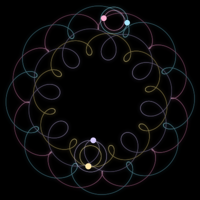 Paths of #6428_4, a 4-body orbit