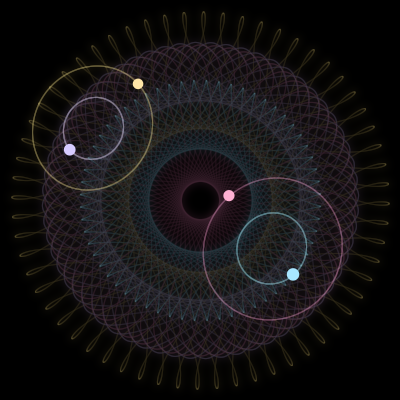 Paths of #6429_4, a 4-body orbit