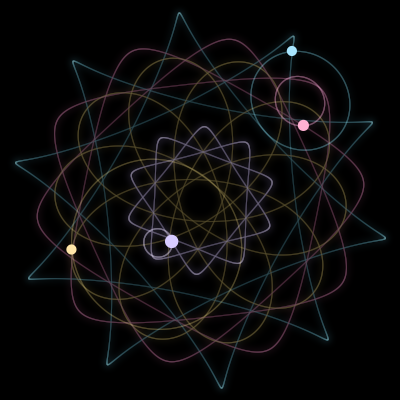 Paths of the 4 bodies of #6430_4