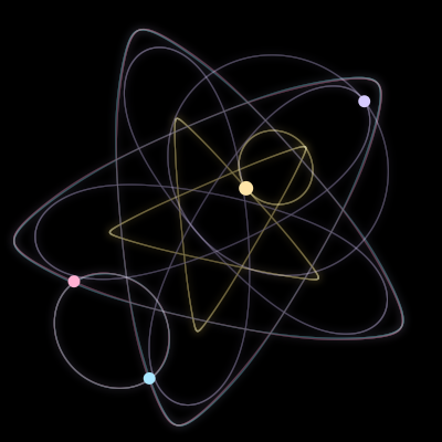 Paths of #6446_4, a 4-body orbit