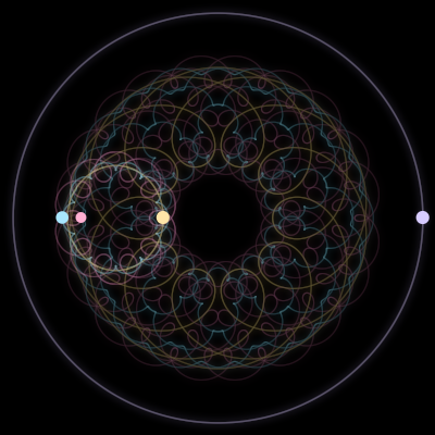 Paths of #6451_4, a 4-body orbit