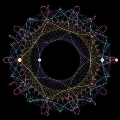 Paths of #6472_4, a 4-body orbit