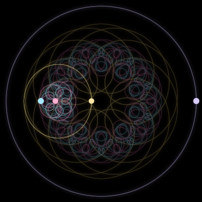 Paths of #6475_4, a 4-body orbit