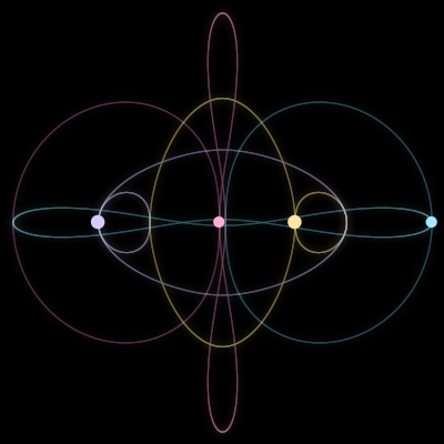 Paths of #649_4, a 4-body orbit