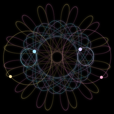 Paths of #651_4, a 4-body orbit