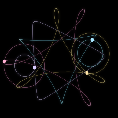 Paths of #6510_4, a 4-body orbit