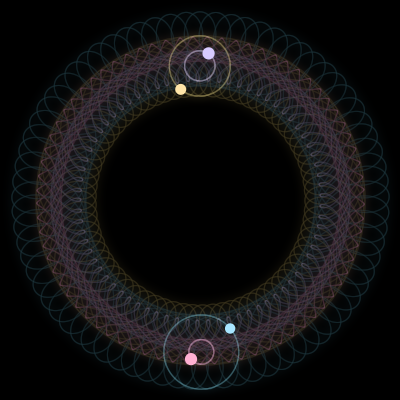 Paths of #653_4, a 4-body orbit