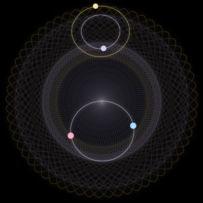 Paths of #6535_4, a 4-body orbit