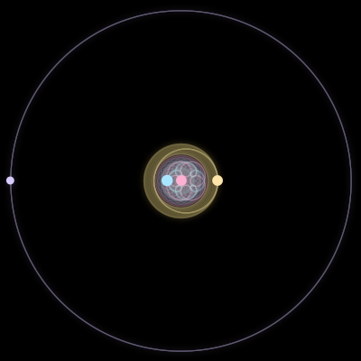 Paths of the 4 bodies of #654_4
