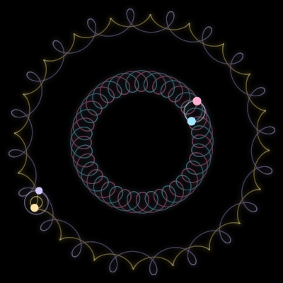 Paths of #6541_4, a 4-body orbit